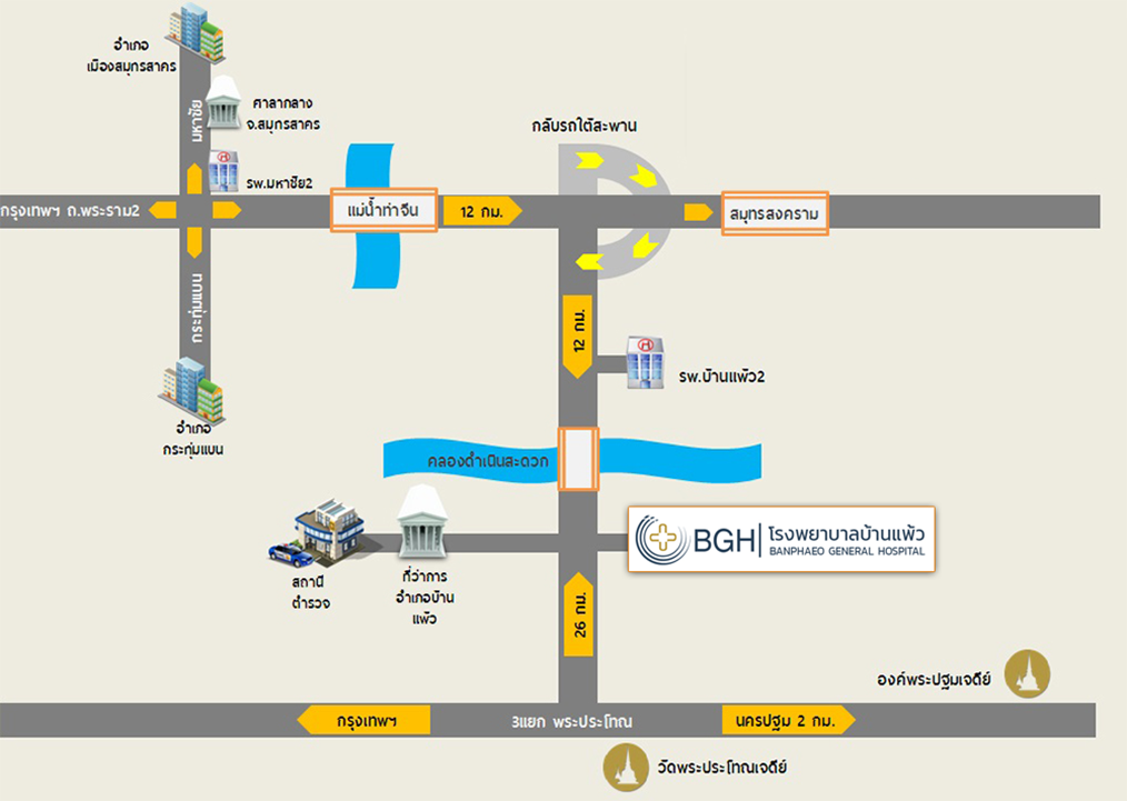 à¹‚à¸£à¸‡à¸žà¸¢à¸²à¸šà¸²à¸¥à¸š à¸²à¸™à¹à¸ž à¸§ à¸­à¸‡à¸„ à¸à¸²à¸£à¸¡à¸«à¸²à¸Šà¸™ Banphaeo General Hospital